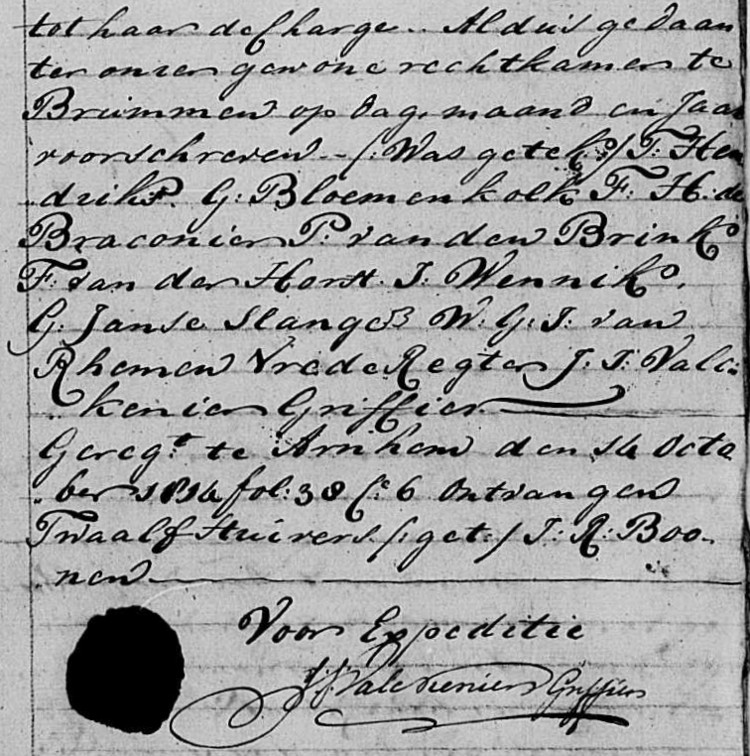 hendriks_buijing_bijlage3c.